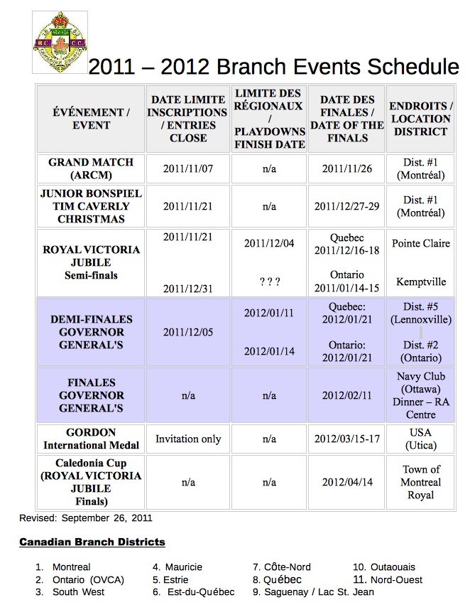 events