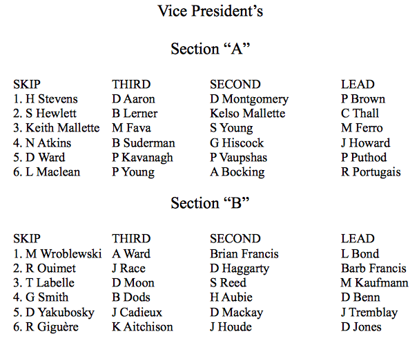 teams